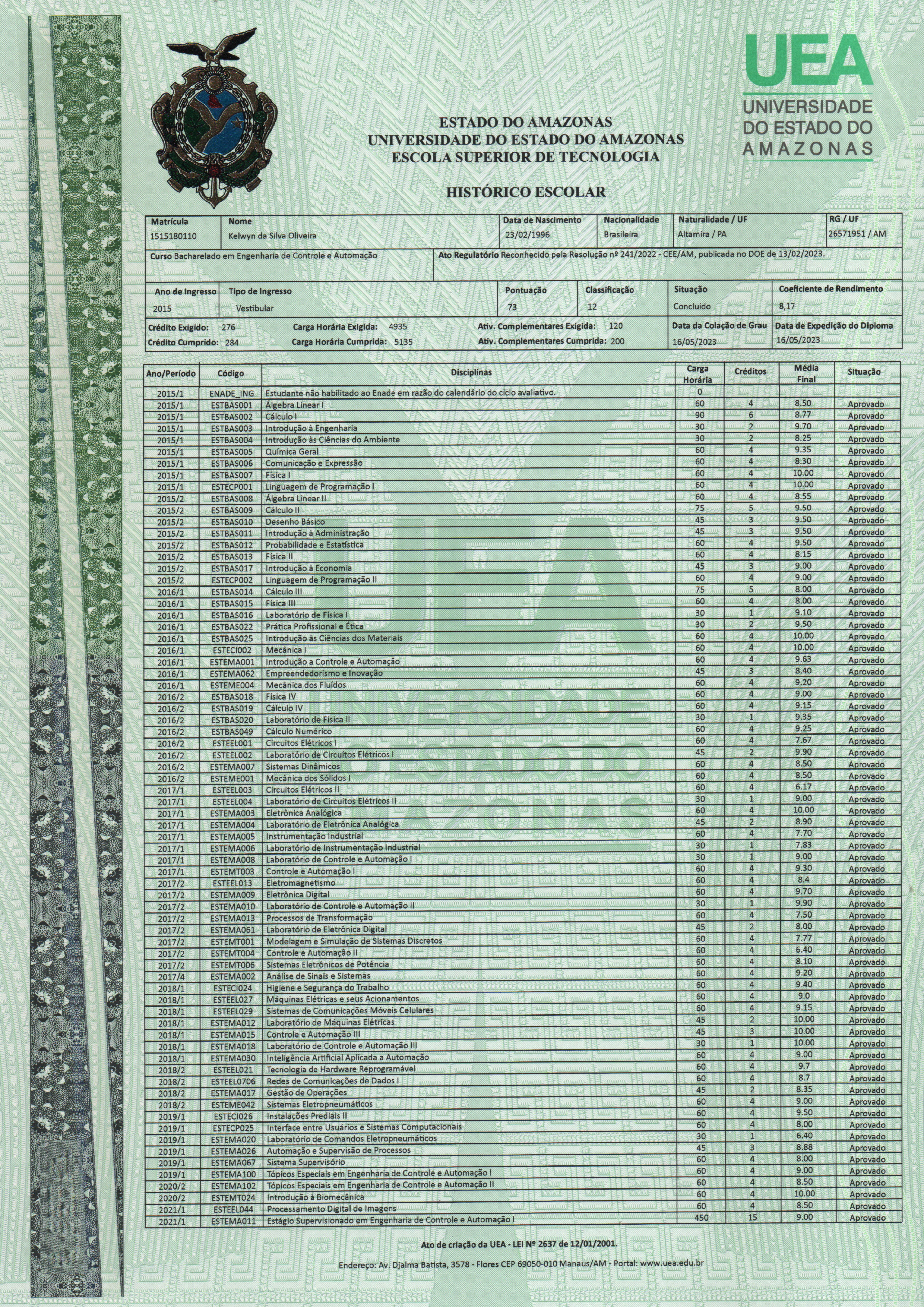 Academic transcript of Control and Automation Engineering.